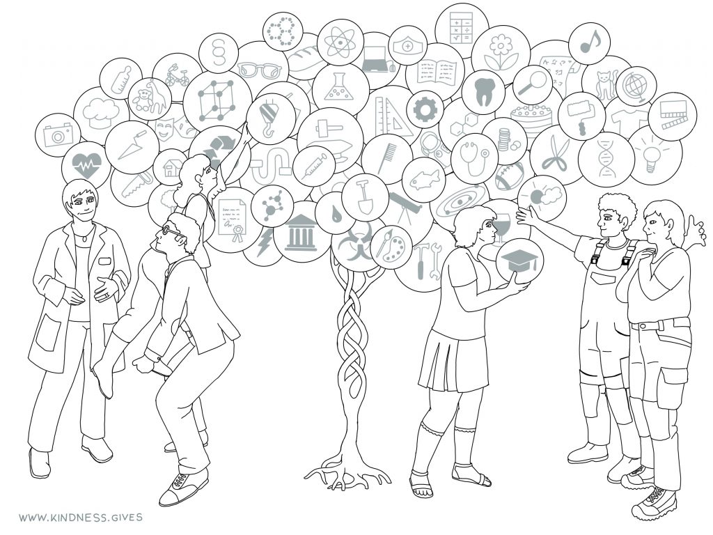 Career tree - coloring picture